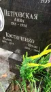 Захоронение ID 1283707