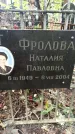 Захоронение ID 1283714