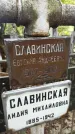 Захоронение ID 1283715