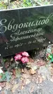 Захоронение ID 1283732