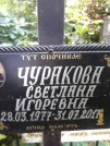 Захоронение ID 1283733