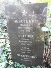 Захоронение ID 1283741