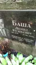 Захоронение ID 1283751