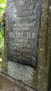 Захоронение ID 1283763