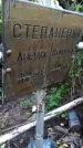 Захоронение ID 1283798
