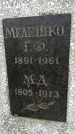 Захоронение ID 1283811