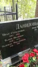 Захоронение ID 1283816