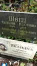 Захоронение ID 1283888