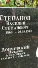 Захоронение ID 1283916