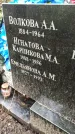 Захоронение ID 1283928