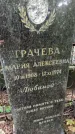 Захоронение ID 1283950