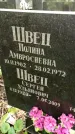 Захоронение ID 1283959