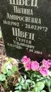 Захоронение ID 1283961