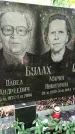 Захоронение ID 1283964