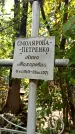 Захоронение ID 1283971