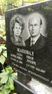 Захоронение ID 1283978