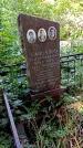 Захоронение ID 1284043