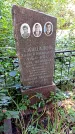 Захоронение ID 1284046