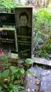 Захоронение ID 1284052