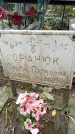 Захоронение ID 1284065
