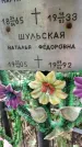 Захоронение ID 1284071