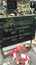 Захоронение ID 1284072