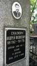 Захоронение ID 1284124