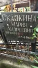 Захоронение ID 1284125