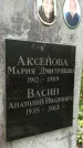 Захоронение ID 1284145