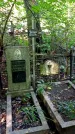 Захоронение ID 1284218