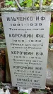 Захоронение ID 1284241