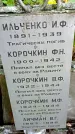 Захоронение ID 1284244