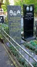 Захоронение ID 1284260