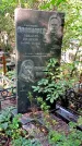 Захоронение ID 1284271