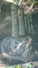Захоронение ID 1284272