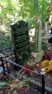 Захоронение ID 1284281