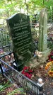 Захоронение ID 1284283