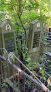 Захоронение ID 1284299