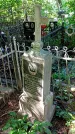 Захоронение ID 1284314