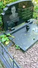 Захоронение ID 1284337