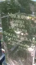 Захоронение ID 1284384