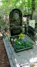 Захоронение ID 1284408