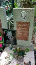 Захоронение ID 1284446