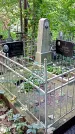Захоронение ID 1284457
