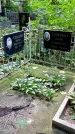 Захоронение ID 1284459