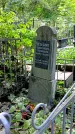 Захоронение ID 1284473