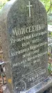 Захоронение ID 1284488