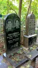 Захоронение ID 1284489