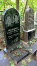 Захоронение ID 1284491
