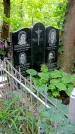 Захоронение ID 1284513